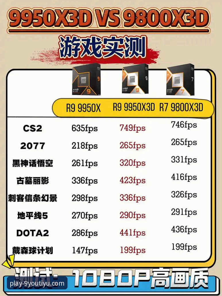 老玩家深度复盘：九游体育是否正规对比的实战经验与真实测评